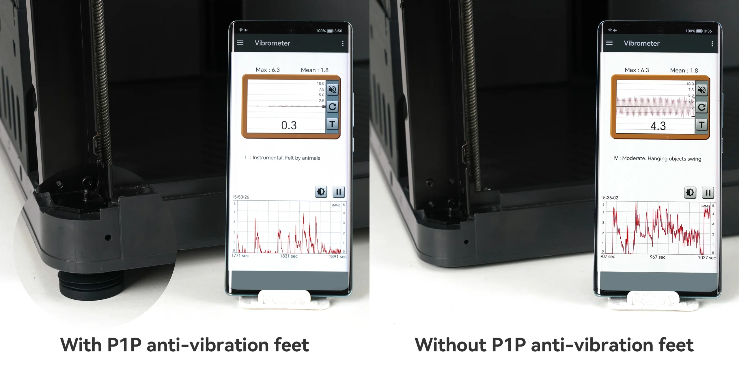 Anti-vibration pads-Bambu Lab