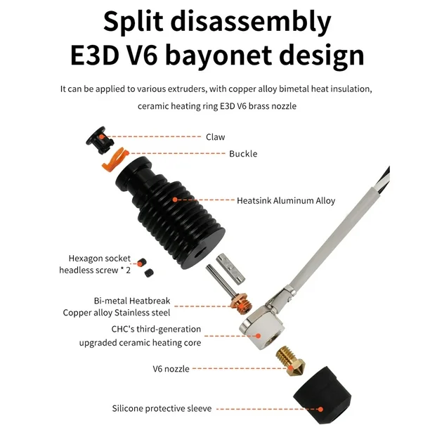 Prusa Hotend CHC E3DV6 ceramic - Image 6