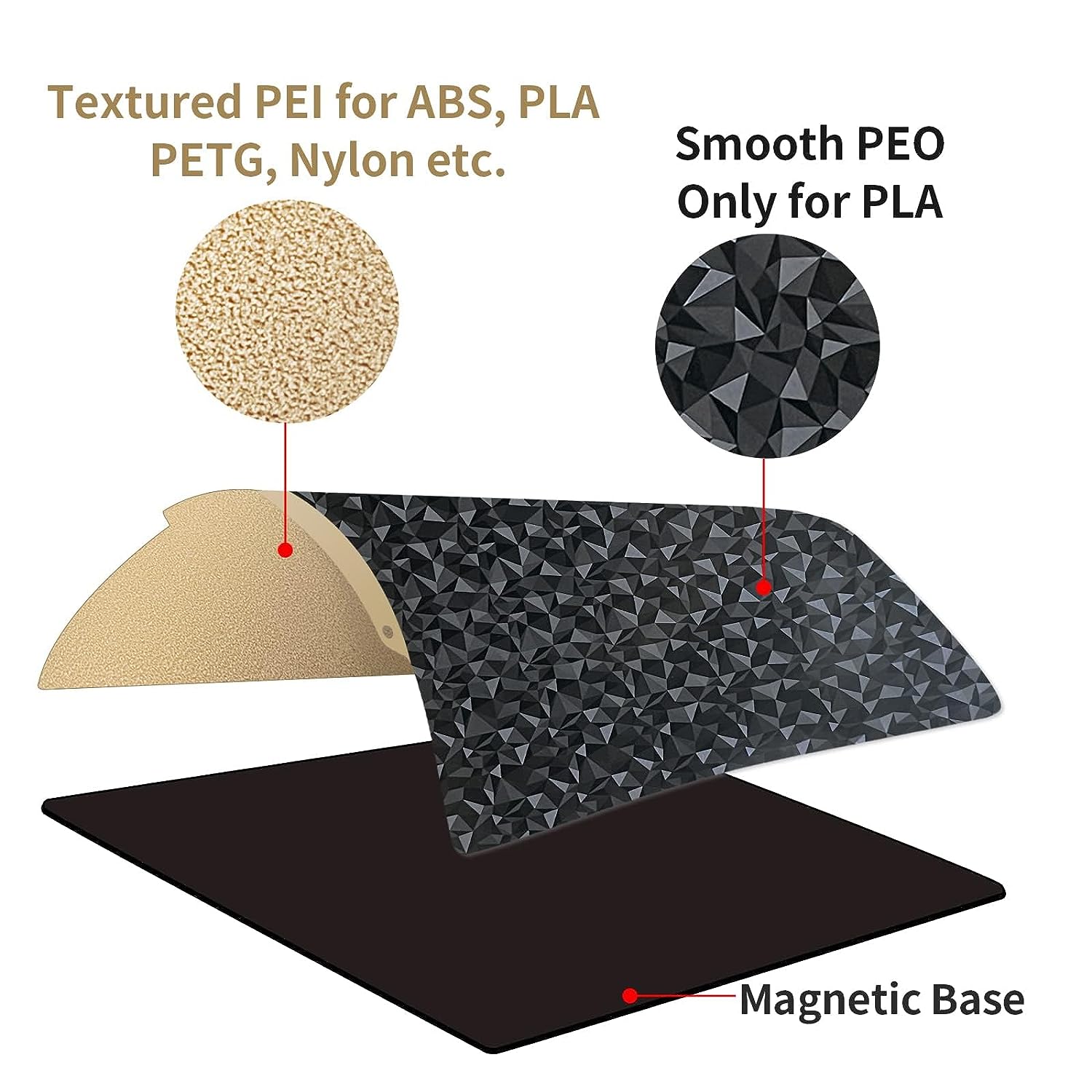 PEO+PEI magnetic bed 220*220 - Image 2