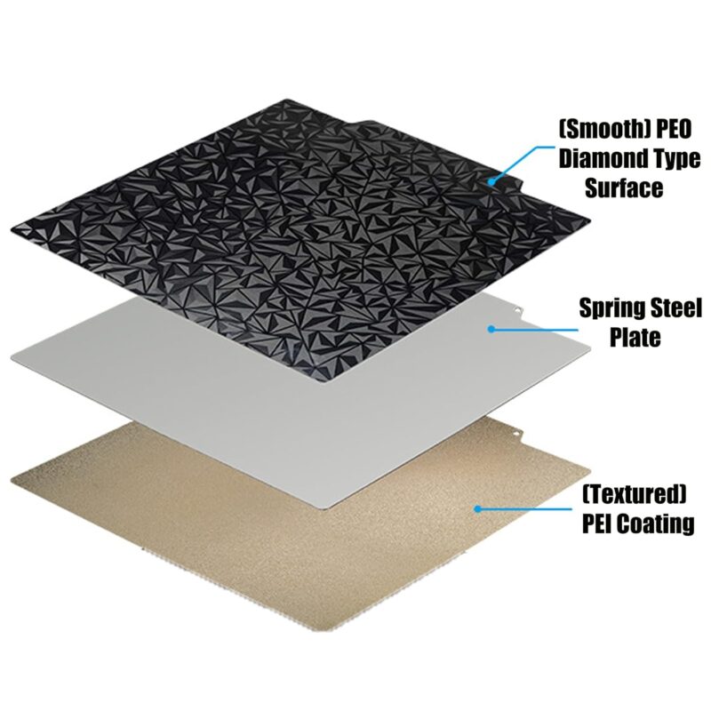PEO+PEI bed 235*235 without magnetic base - Image 3