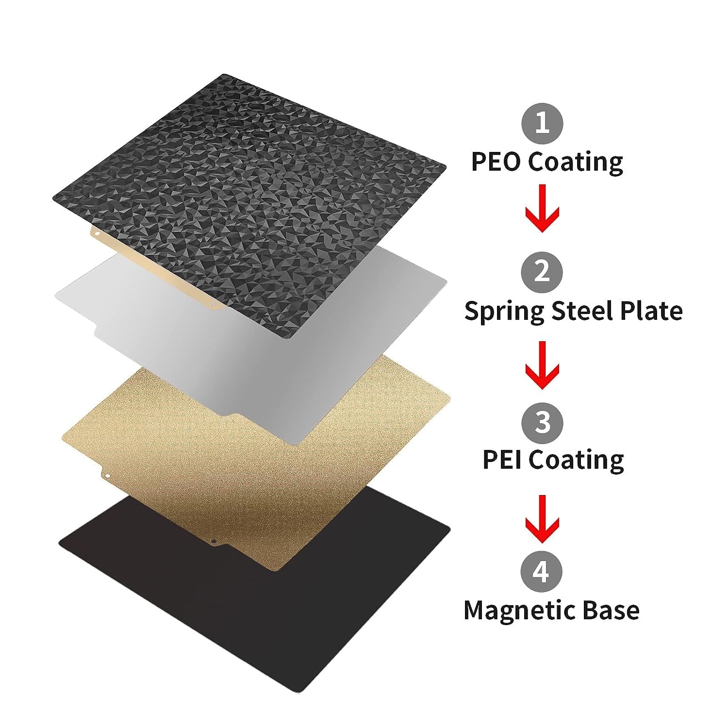 PEO+PEI magnetic bed 220*220 - Image 4