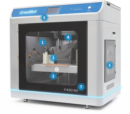 F430 NX CreatBot