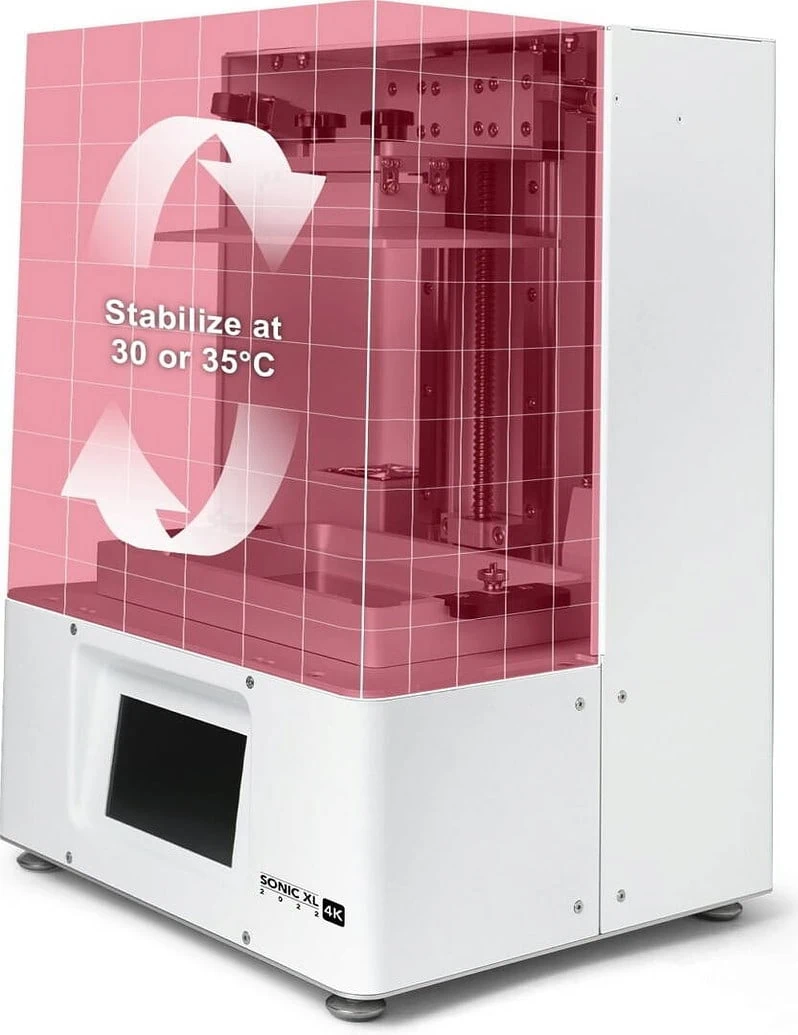 Sonic 4K 2022 – Dental Phrozen 5