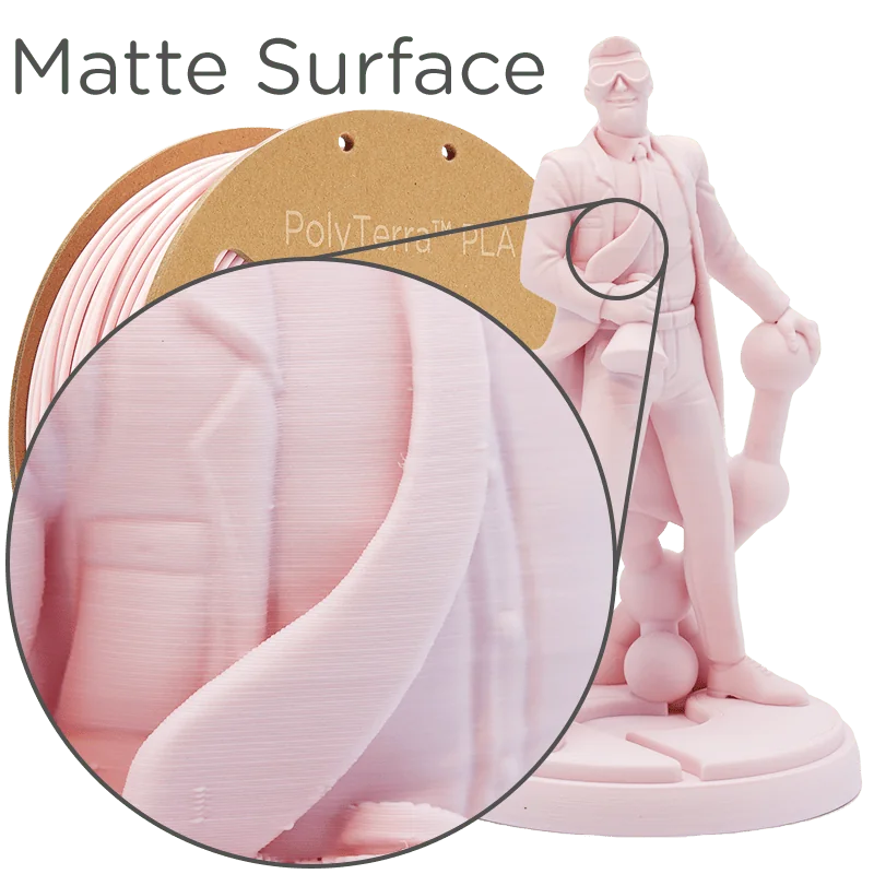 PolyTerra PLA - Candy Pink - POLYMAKER - Image 4
