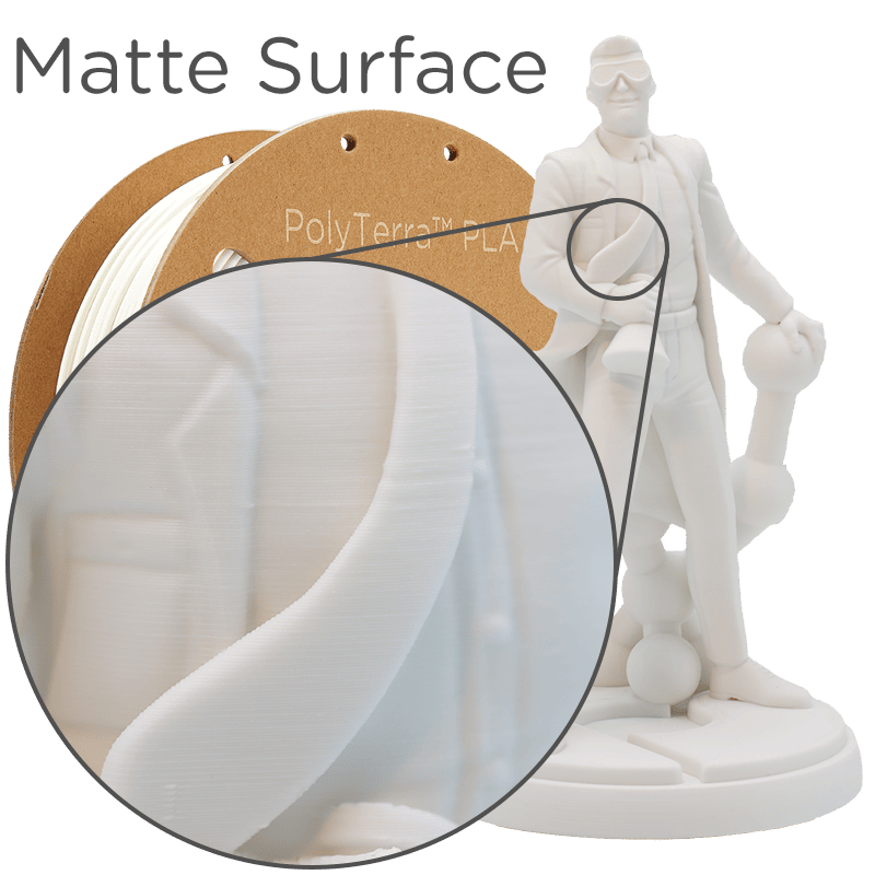 PolyTerra PLA - White cotton POLYMAKER - Image 3