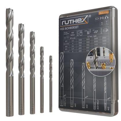 HSS Insert Drill Set - Ruthex