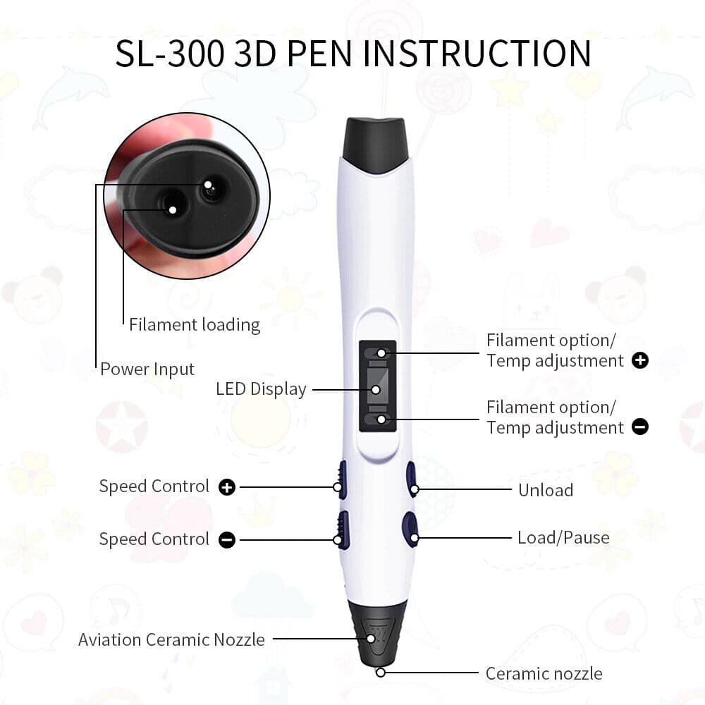 3D ballpoint pen - White - SUNLU - Image 3