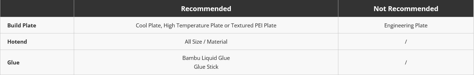 PLA Metal Grey Metallic 1000g Bambu Lab