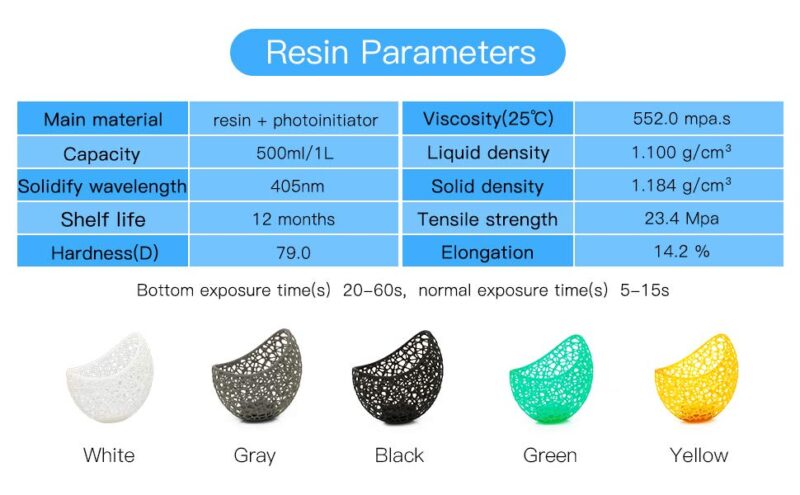 UV Resin - 1 L. - White - ANYCUBIC - Image 4