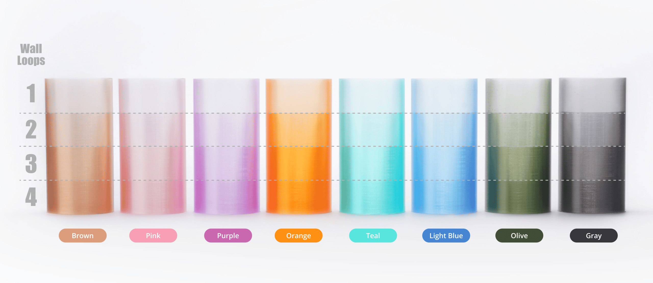PETG Translucent Refill Transparent 1000g Bambu Lab